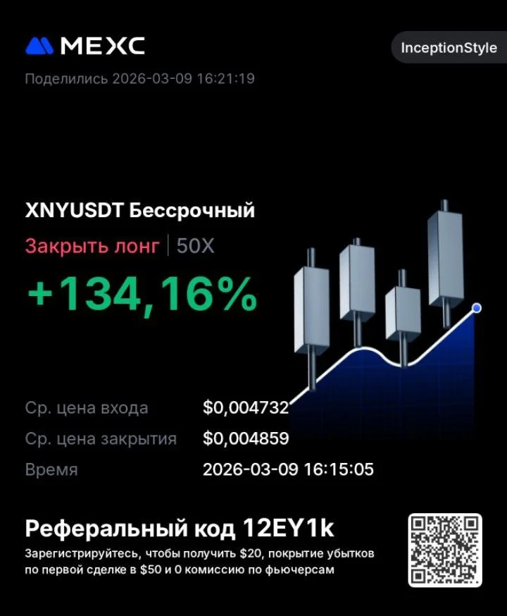 Результат клуба 2