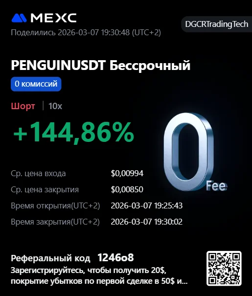 Результат клуба 3
