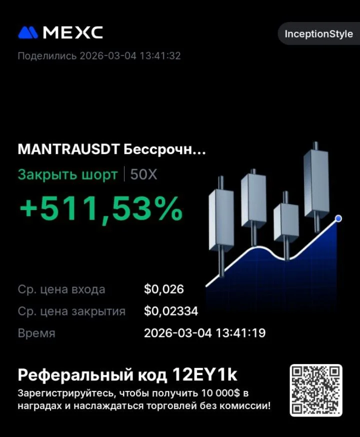 Результат клуба 7