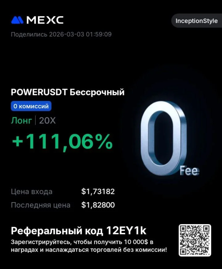 Результат клуба 10