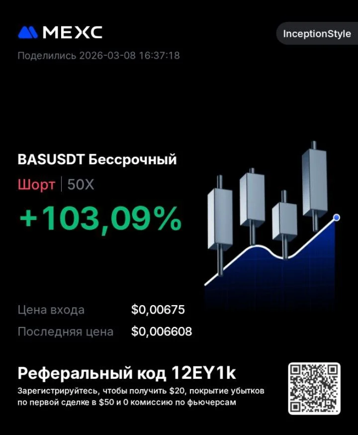 Результат клуба 13
