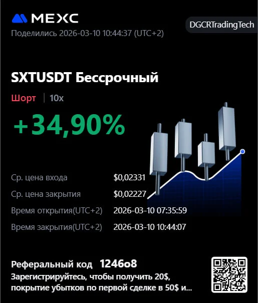 Результат сделки