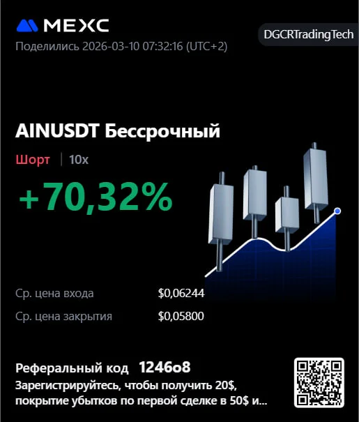 Результат сделки