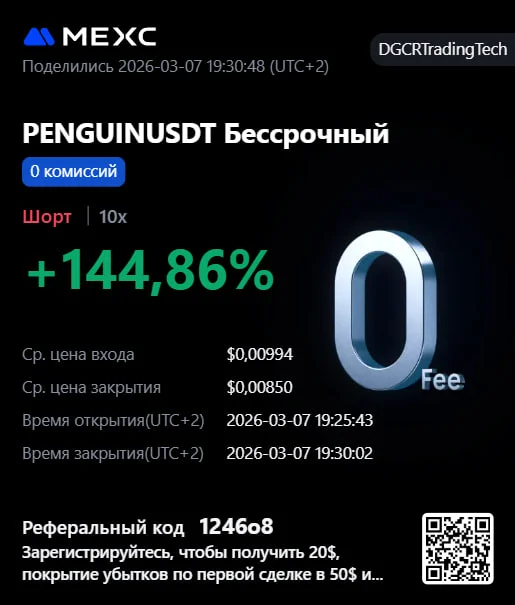 Результат сделки